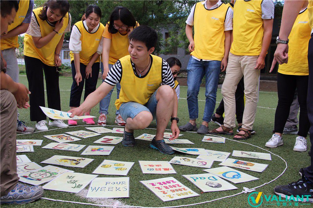 制定作戰(zhàn)計(jì)劃